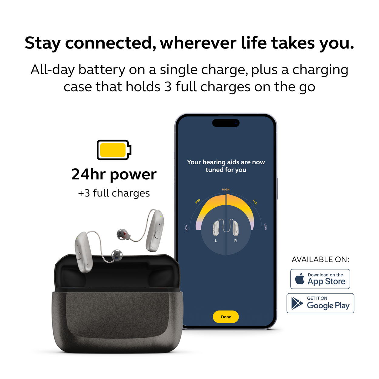 Jabra Enhance Select M1 Swift, Gold, image number 7